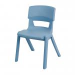 Postura Chairs - Sky Blue - 4-6 years