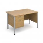 Straight Desk 2 Drawer Pedestal - Bch