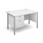 Straight Desk 2 Drawer Pedestal - White