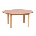 Millhouse Circular Tables - 320mm