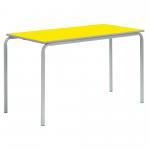 Pastel CB Tables 1100x550mm 6-8Y Yellow