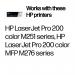 HP 131A Original LaserJet Toner Cartridge Magenta CF213A HPCF213A