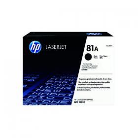 HP 81A LaserJet Toner Cartridge Black CF281A HPCF281A