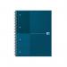 Oxford Hardback Wirebound Notebook 160 Pages Special Edition A4+ Blue (Pack of 5) 400194461 JD25364