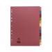 This image shows a set of Concord dividers and indexes. There are 12 parts, each in a different vibrant color. The dividers are A4 size and made of 160gsm paper. They are arranged in a neat stack, with the brand name and divider labels visible on the tabs.
