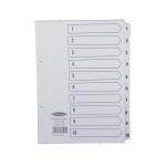 The image features a set of A5 white board mylar tabs, numbered 1-10, with reinforced edges. The tabs are labeled with Concord and Index in bold letters. The divider set is organized with a clean, professional look perfect for organizing and separating documents.