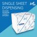 Scott Toilet Tissue Refills 250 Sheets Bulk (36 Pack) 8042 KC01035