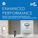 Scott 1-Ply Performance Hand Towels 212 Sheets (Pack of 15) 6663 KC01094