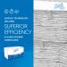 Scott 1-Ply Performance Hand Towels 212 Sheets (Pack of 15) 6663 KC01094