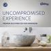 Kleenex Ultra Toilet Tissue 200 Sheet White (36 Pack) 8408 KC02514