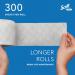 Scott Toilet Tissue 3-Ply x1800 6 Rolls x5 White Pack of 30 8558 KC04477