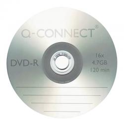 Q-connect DVDs