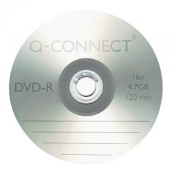 Q-connect DVDs