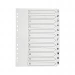 Q-Connect 1-12 Index Multi-punched Polypropylene White A4 KF01354 KF01354