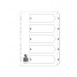 Q-Connect Index 1-5 Board Reinforced White (Pack of 50) KF01527Q KF01527Q