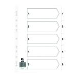 Q-Connect Index 1-5 Board Reinforced White (Pack of 50) KF01527Q KF01527Q
