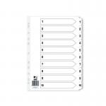 Q-Connect Index 1-10 Board Reinforced White (25 Pack) KF01528Q KF01528Q