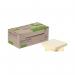 Q-Connect Recycled Notes 76x76mm Yellow (Pack of 12) KF17321 KF17321