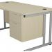 Jemini 2 Drawer Fixed Pedestal 404x655x495mm Maple KF74414 KF74414