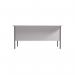 Serrion Rectangular Double Pedestal 4 Leg Desk 1500x750x730mm White KF800093 KF800093