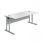 Serrion Twin Upright Desk 1800x800x730mm WhiteWhite KF800313 KF800313