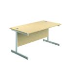 Jemini Single Rectangular Desk 1200x600x730mm Maple/White KF800502 KF800502