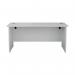 Jemini Rectangular Panel End Desk 1200x800x730mm White KF804376 KF804376