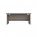 Jemini Rectangular Panel End Desk 1400x800x730mm Grey Oak KF804413 KF804413