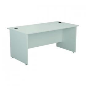 Jemini Rectangular Panel End Desk 1400x800x730mm White KF804437 KF804437