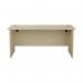 Jemini Rectangular Panel End Desk 1400x800x730mm Maple KF804444 KF804444