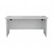 Jemini Rectangular Panel End Desk 1600x800x730mm White KF804499 KF804499