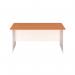 Jemini Rectangular Panel End Desk 1600x800x730mm Beech KF804765 KF804765