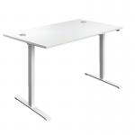 Jemini Single Motor Sit/Stand Desk with Cable Ports 1400x800x730-1220mm White/White KF820007 KF820007