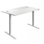 Jemini Economy Single Motor Sit/Stand Desk 1400x800x705-1220mm White/White KF820496 KF820496