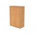 Polaris Cupboard Lockable 800x400x1204mm Norwegian Beech KF821206 KF821206