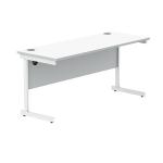 Polaris Rectangular Single Upright Cantilever Desk 1600x600x730mm Arctic White/White KF821860 KF821860
