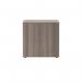 Jemini Cupboard 800x450x800mm Grey Oak KF822370 KF822370