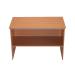 Serrion 1280mm Sorter Table With Bottom Shelf KF838887