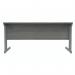Polaris Rectangular Double Upright Cantilever Desk 1600x800x730mm Alaskan Grey OakSilver KF882365 KF882365