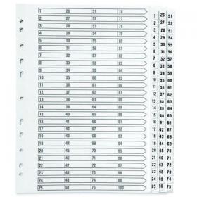 Q-Connect 1-75 Index Multi-Punched Reinforced Board Clear Tab A4 White KF97058 KF97058