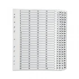 Q-Connect 1-100 Index Multi-Punched Reinforced Board Clear Tab A4 White KF97059 KF97059