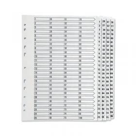 Q-Connect 1-100 Index Multi-Punched Reinforced Board Clear Tab A4 White KF97059 KF97059