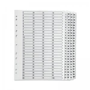 Q-Connect 1-100 Index Multi-Punched Reinforced Board Clear Tab A4