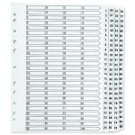 Q-Connect 1-100 Index Multi-Punched Reinforced Board Clear Tab A4 White KF97059 KF97059