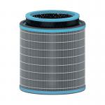 Leitz Allergy 3-in-1 HEPA Filter Drum Leitz TruSens Z-3000/Z-3500 Large Air Purifier 2415119 LZ61898