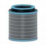 Leitz Allergy 3-in-1 HEPA Filter Drum Leitz TruSens Z-3000Z-3500 Large Air Purifier 2415119 LZ61898