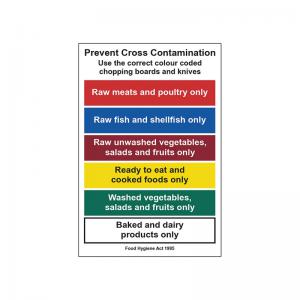 MyCafe Prevent Cross Contam Sign Self Adhesive Vnl 200x300 MYC10674