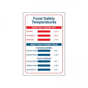 MyCafe Food Safety Temperature Sign Self Adhesive PP 200x300 MYC10677