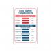 MyCafe Food Safety Temperature Sign Self Adhesive PP 200x300 MYC10677 MYC10677