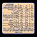 Nescafe & Go White Decaffeinated Coffee (Pack of 8) 12368080 NL52539